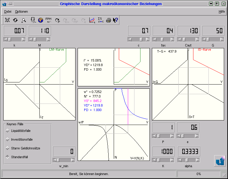 Layout der Software für eine geschlossene Volkswirtschaft Gesamtübersicht
