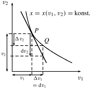 Abb. GRS